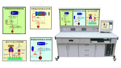 LG-FZ06型《液壓傳動》多媒體虛擬仿真綜合實驗裝置