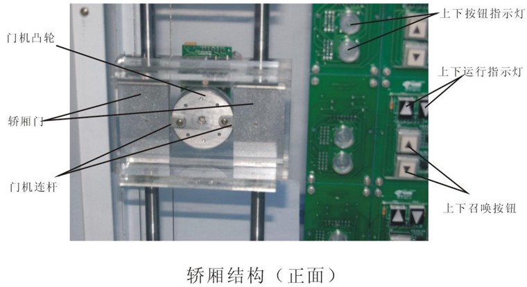 LG-DT7F型 教學(xué)實(shí)訓(xùn)組合電梯模型