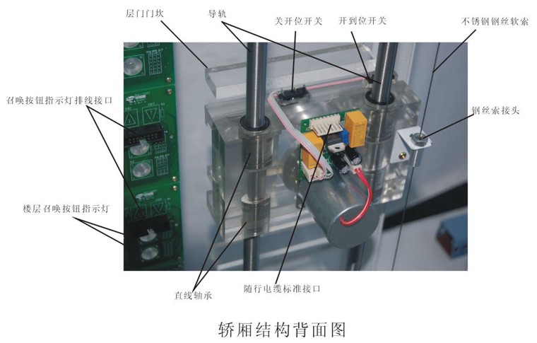 LG-DT7F型 教學(xué)實(shí)訓(xùn)組合電梯模型