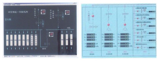 LG-DLK04型 工廠供電技術(shù)實訓(xùn)裝置軟件系統(tǒng)