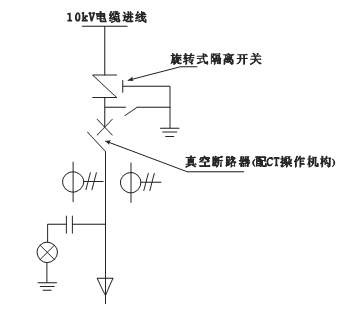 繼電保護(hù)實訓(xùn)柜                       低壓控制柜