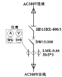 繼電保護(hù)實訓(xùn)柜                       低壓控制柜