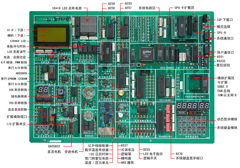 LG-598K3型 多合一超強(qiáng)實(shí)驗(yàn)儀