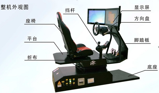 4D動感汽車駕駛模擬器