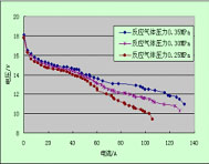 水冷型燃料電池科研實(shí)驗(yàn)臺(tái)