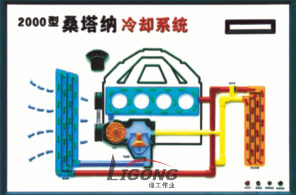 桑塔納2000型程控電教板