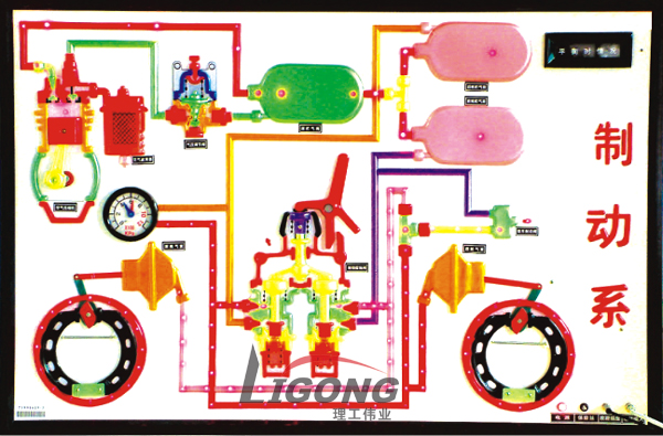 東風EQ140汽車程控電教板