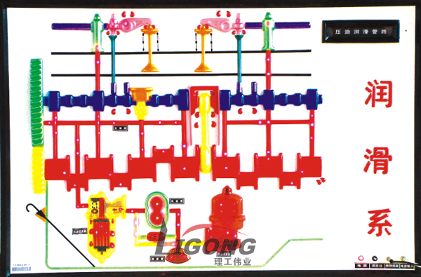 東風EQ140汽車程控電教板